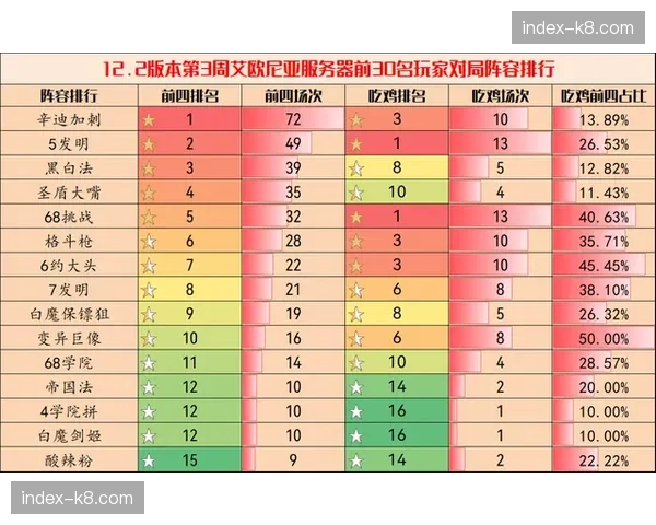 消息:西甲测试“动态票价”系统,票价部分与转播场次挂钩,引发球迷组织讨论 消息:西甲测试“动态票价”系统,票价部分与转播场次挂钩,引发球迷组织讨论